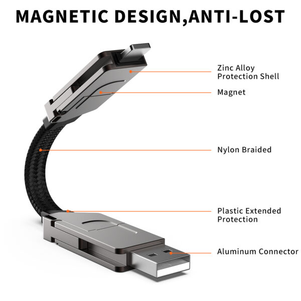 6-1 Cable PD 60W - Image 5