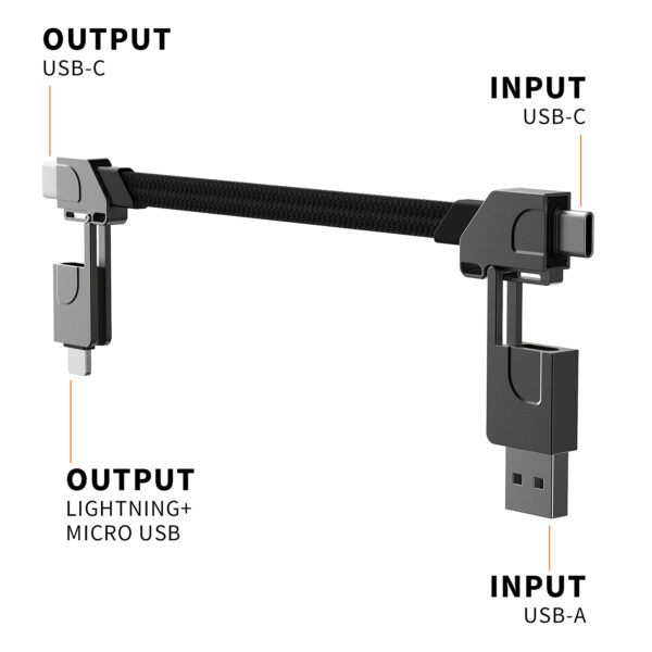 6-1 Cable PD 60W - Image 6